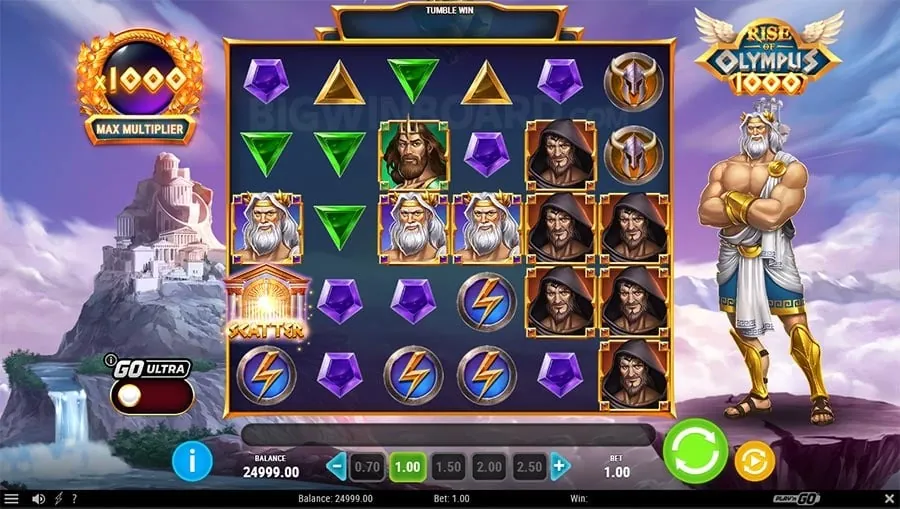 Tongits Go Strategy Guide